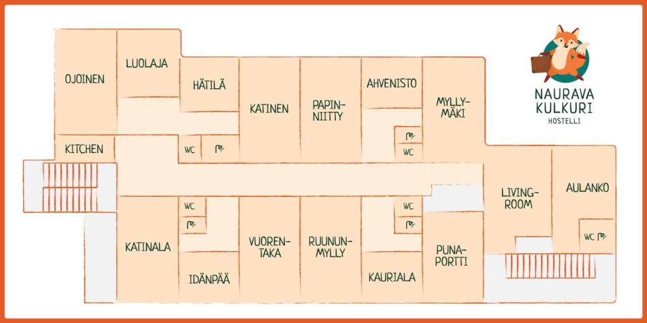 Kulkuri Hostellit Haemeenlinna Buitenkant foto